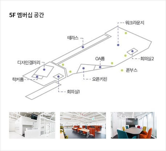 5th floor membership space (from left to right, counterclockwise, design gallery, locker room, conference room 1, open kitchen, QA room, conference room 2, work lounge, terrace, and phone booth outside)