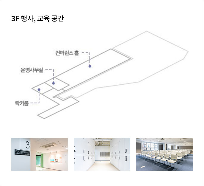 3rd floor membership space with locker room, operations office, conference hall counterclockwise from left)