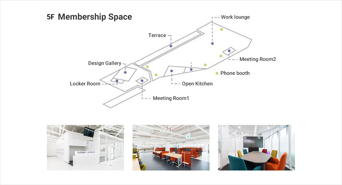 5층 멤버십 공간(왼쪽부터 시계 반대방향으로 디자인갤러리, 락커룸, 회의실1, 오픈키친, QA룸, 회의실2, 워크라운지, 테라스가 있으며 외부에 폰부스가 있음)