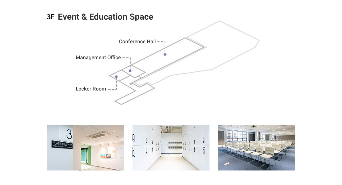 3층 멤버십 공간(왼쪽부터 시계 반대방향으로 락커룸, 운영사무실, 컨퍼런스 홀이 있음)