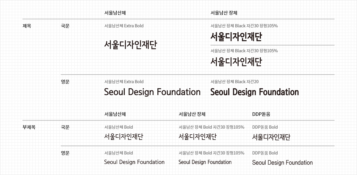 Seoul Design 서울디자인재단 국문 로고마크 - Minimum Size 30mm