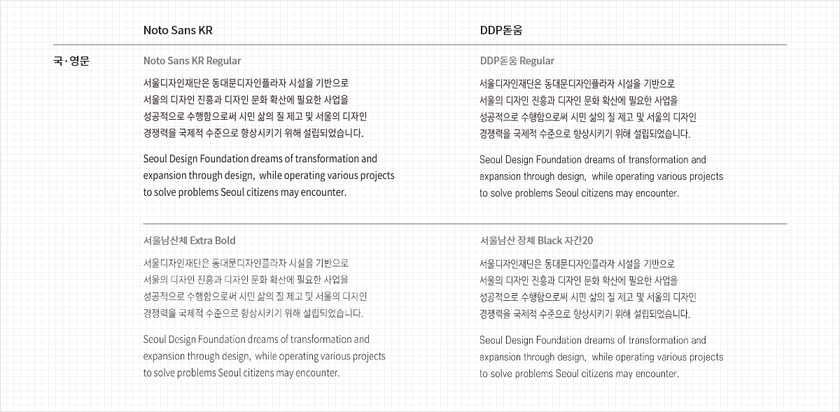Seoul Design 서울디자인재단 국문 로고마크 - Minimum Size 30mm