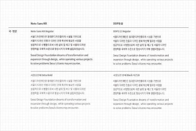 Seoul Design 서울디자인재단 국문 로고마크 - Minimum Size 30mm